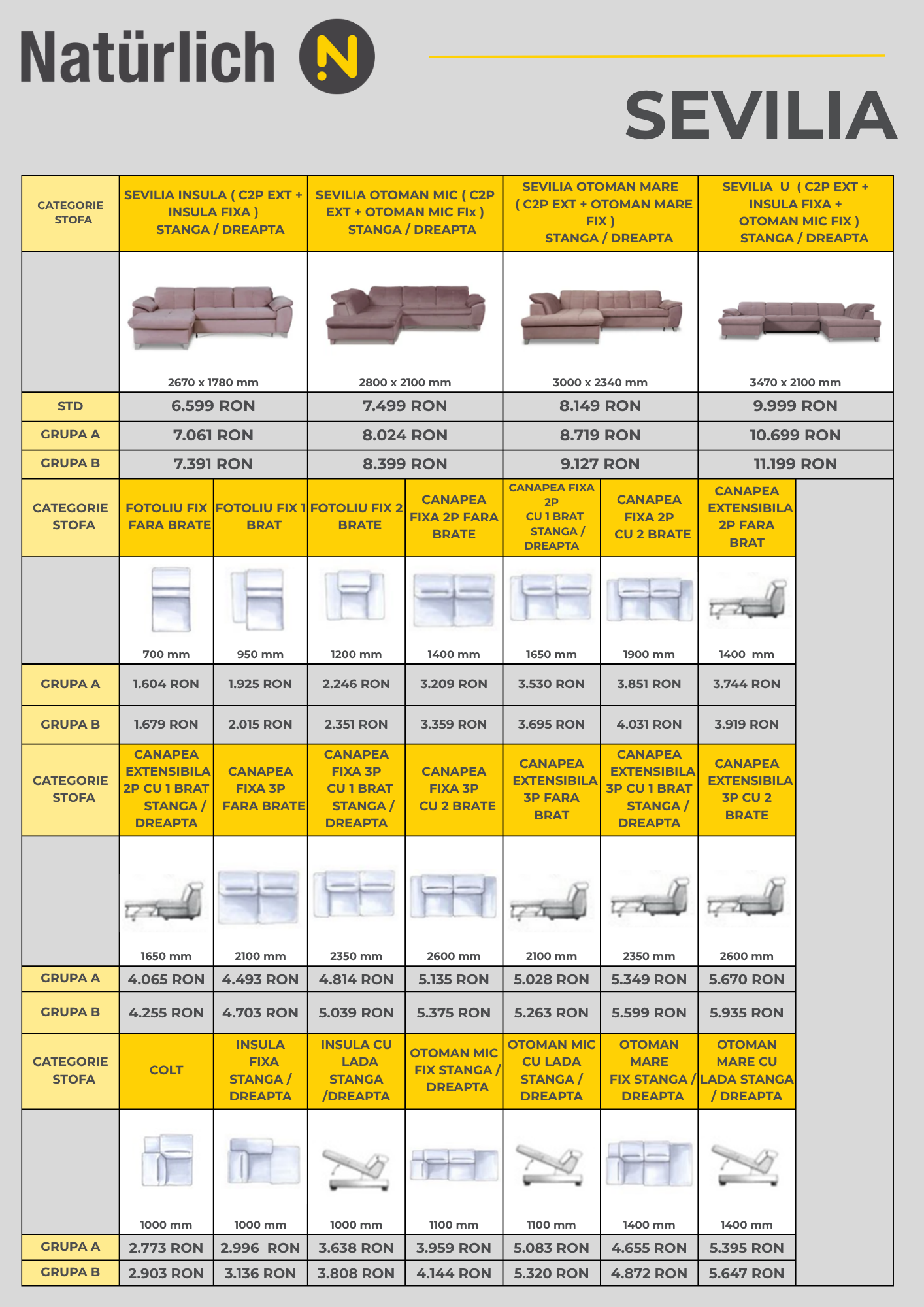 Listă prețuri produse personalizate